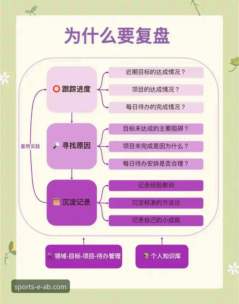 深度解析：如何通过ab体育娱乐平台沉浸式复盘曼联逆转之战