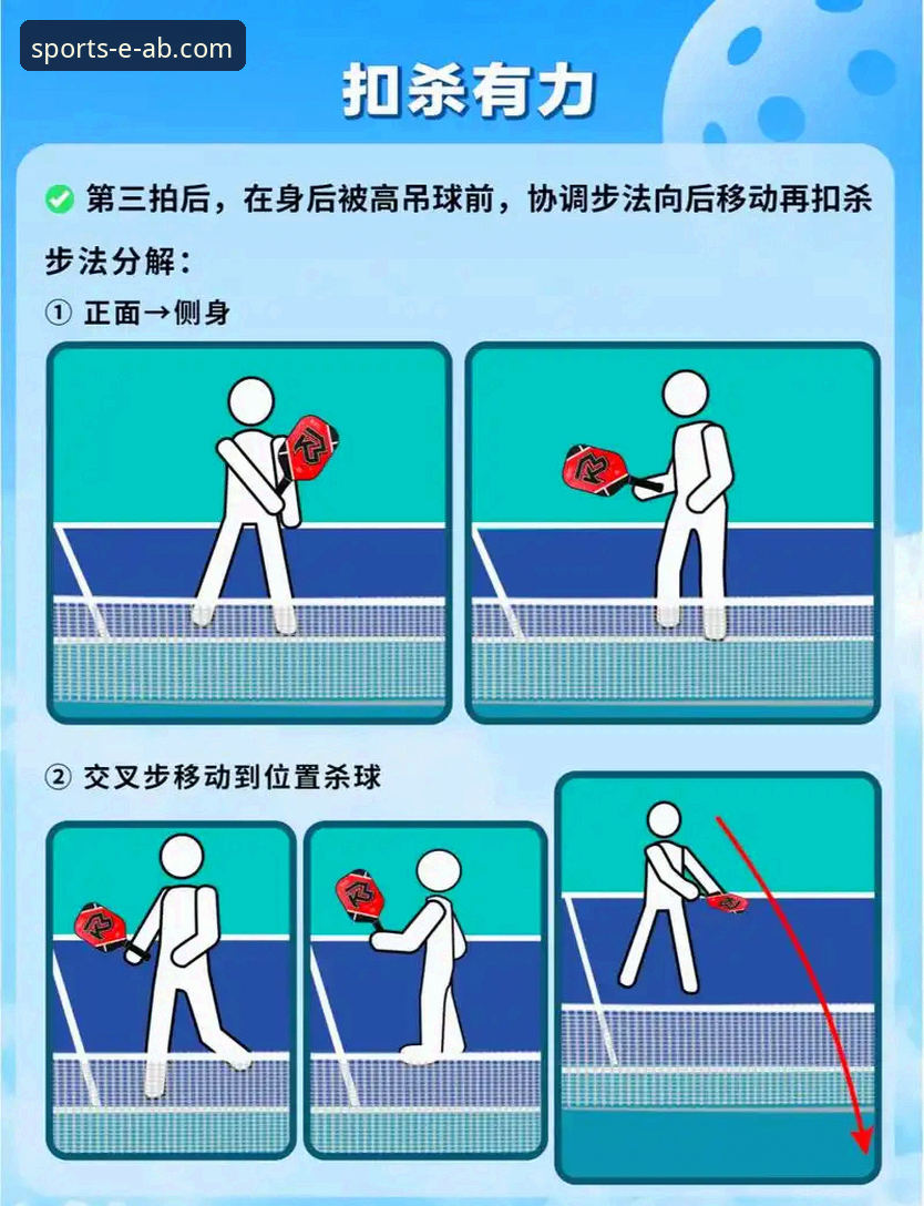 新手上路ab体育娱乐平台，需要掌握哪些关键步骤？