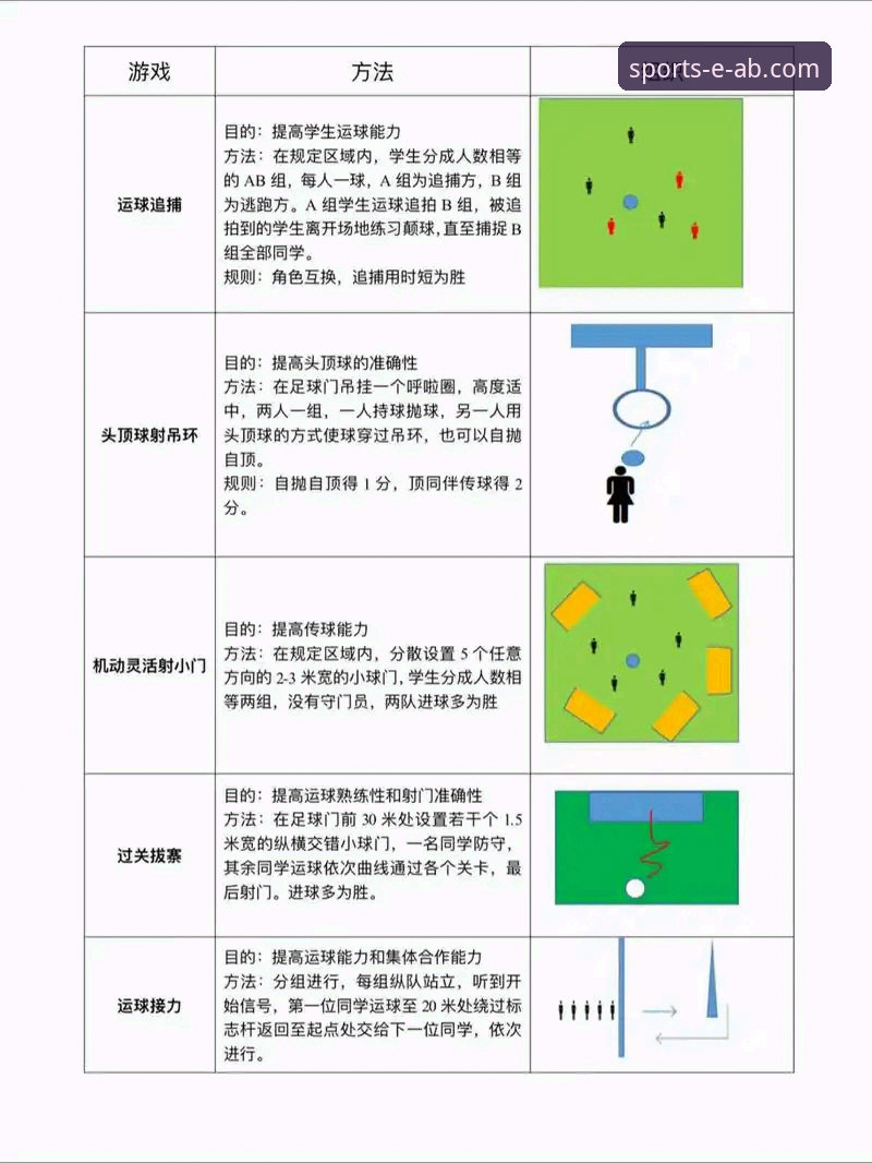 ab体育网址教程vs传统体育平台：功能对比与操作指南全解析
