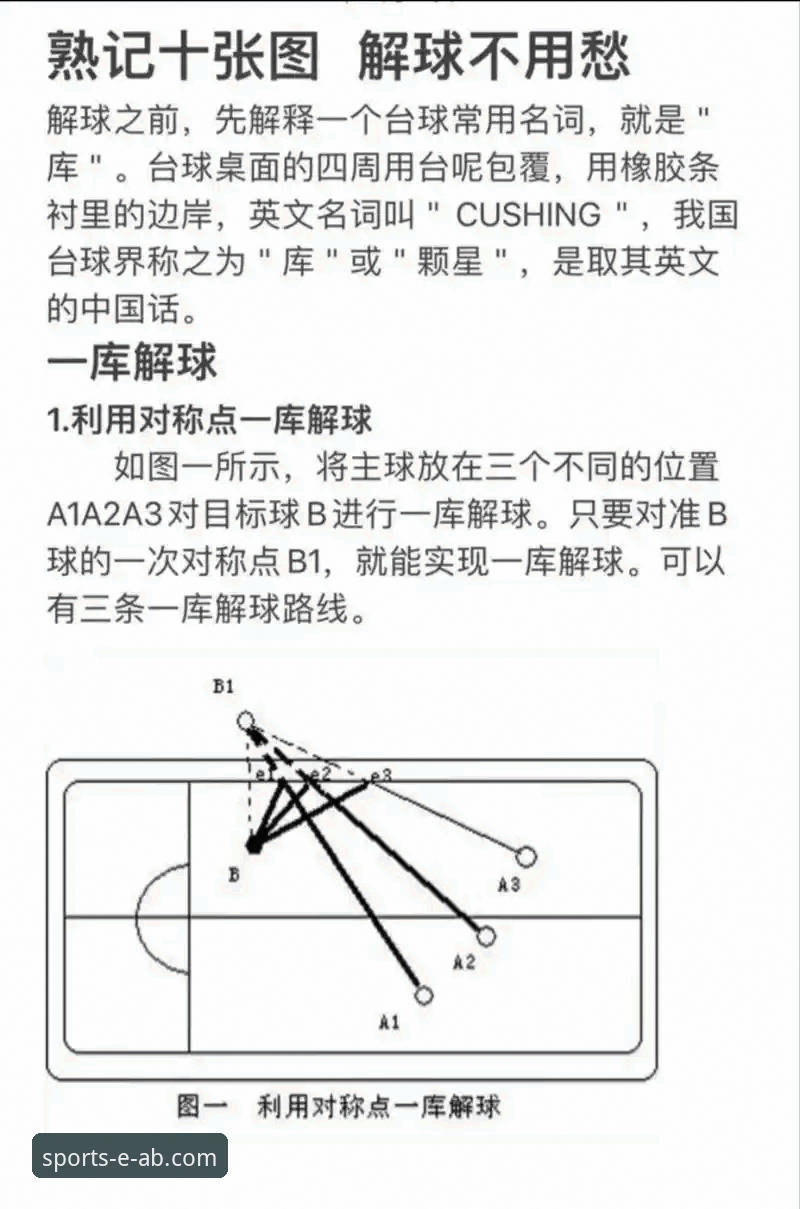 ab体育在线娱乐 ab体育娱乐平台新手入门与常见问题解决操作教程