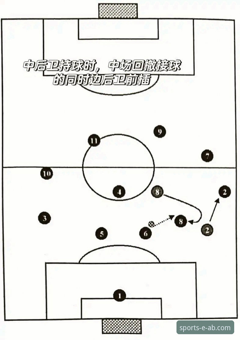 角球制胜与门将博弈：阿森纳力克切尔西的战术详解