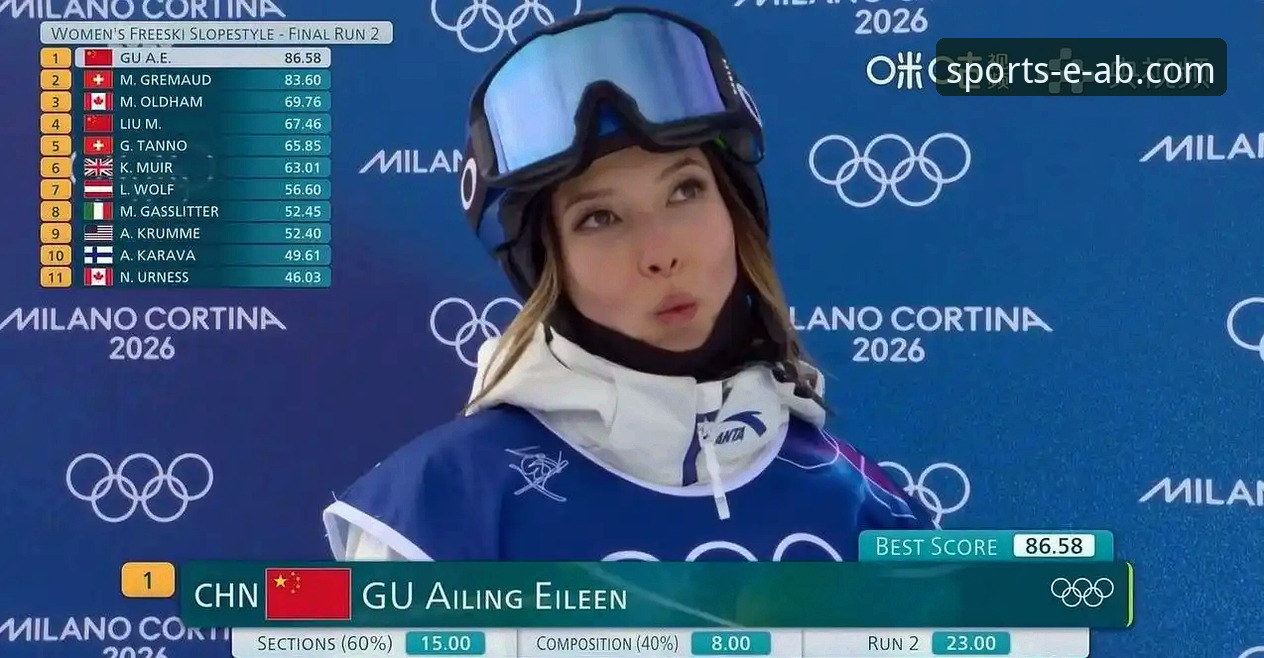 谷爱凌米兰卫冕背后的真相：一个22岁传奇的“绝不”宣言